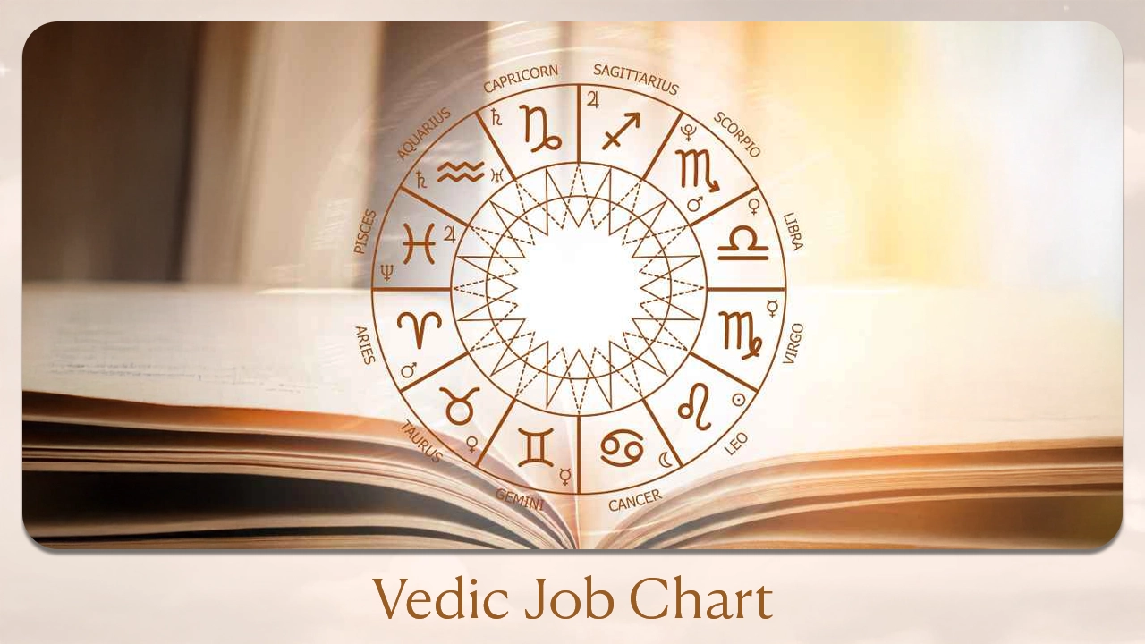 Vedic Job Charts